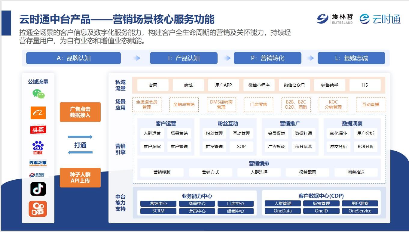亚洲国产精品一区二区第一页